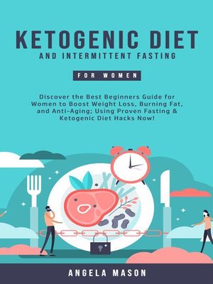 cover image of Ketogenic Diet and Intermittent Fasting for Women